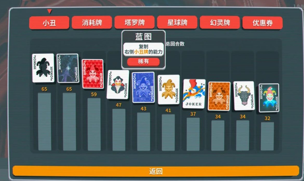 小丑牌小牌型为什么要比大牌型有优势