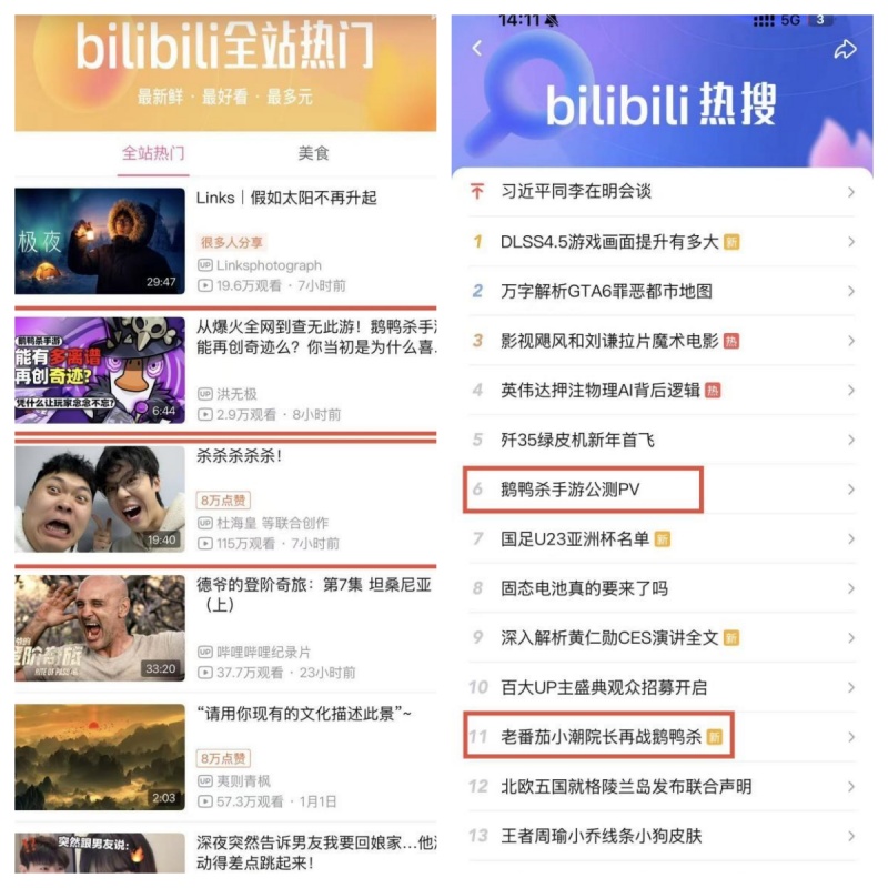 《鹅鸭杀》手游公测24小时新增用户破500万,金山携手虎牙打造社交新平台