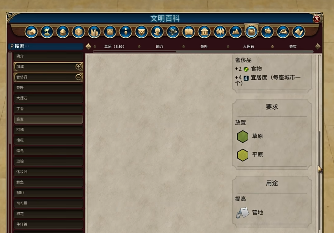 文明6制图学怎么玩