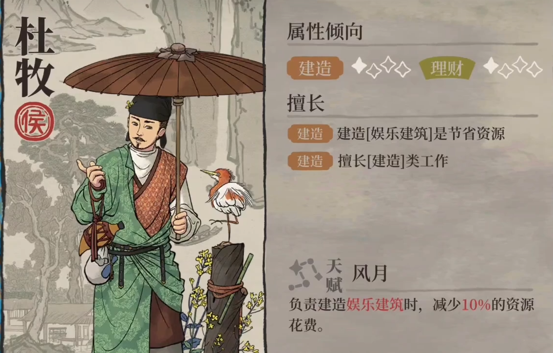 江南百景图杏花有什么用 江南百景图杏花有什么用