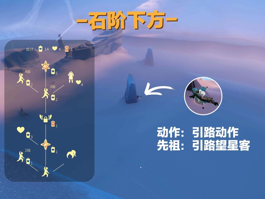 光遇方舟先祖星光怎么带