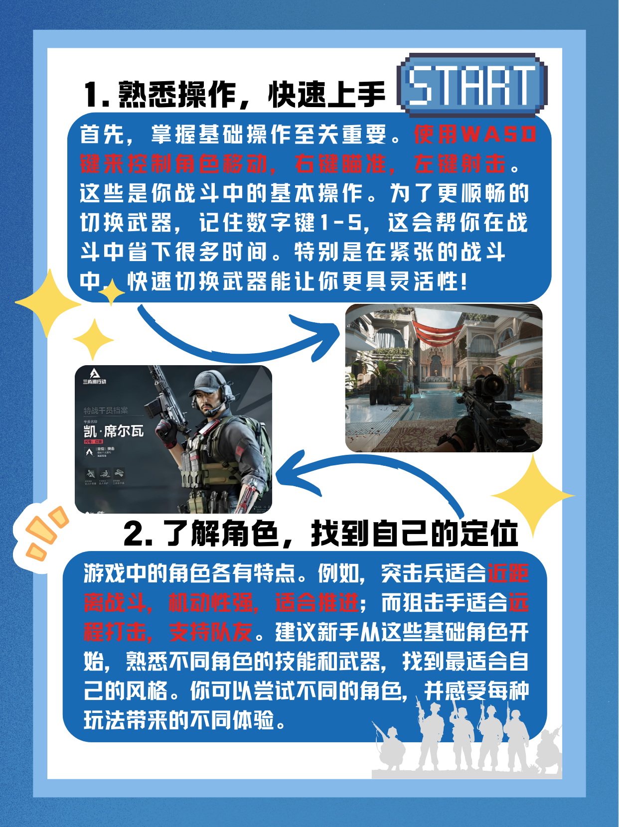 三角洲行动新手怎么打