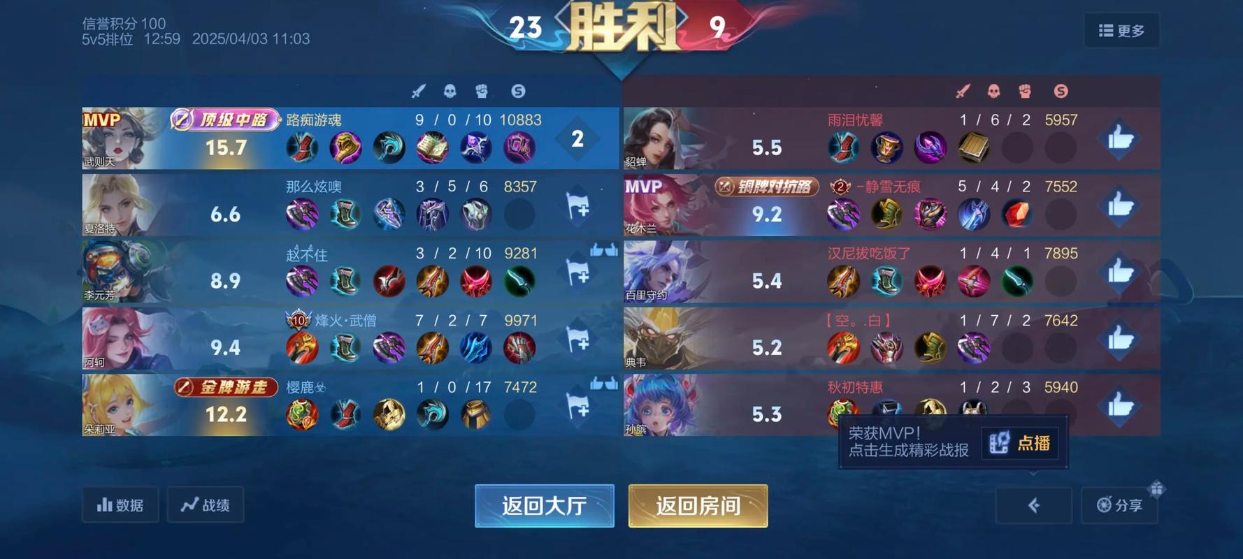 王者荣耀武则天怎么连招
