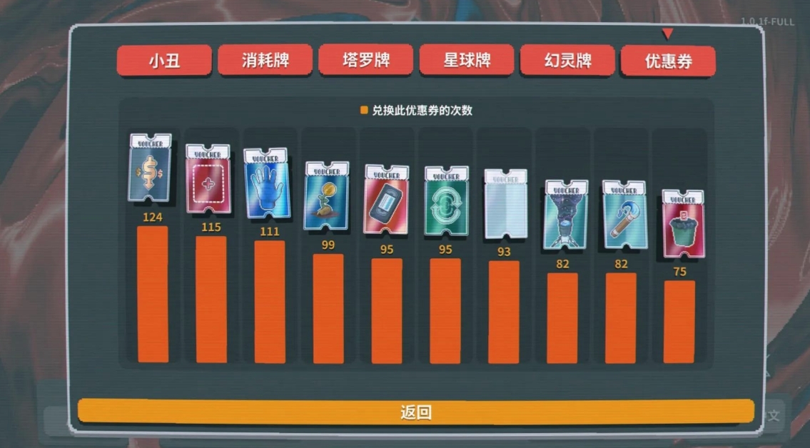 小丑牌塔罗牌怎么用