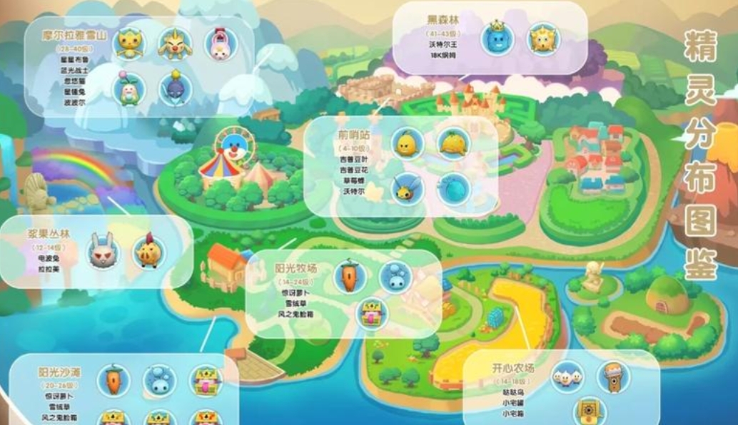 摩尔庄园手游怎么换职业