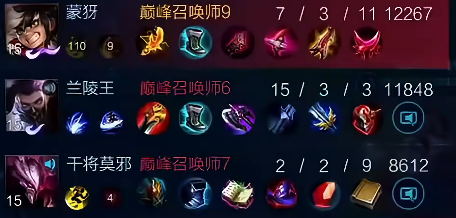王者荣耀蒙犽出装怎么搭配 王者荣耀蒙犽出装怎么搭配