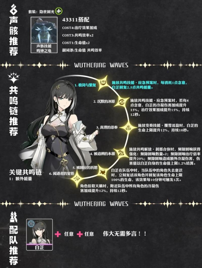 鸣潮白芷要打什么材料 鸣潮白芷要打什么材料