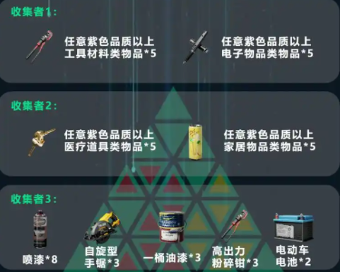 三角洲行动要做哪些任务
