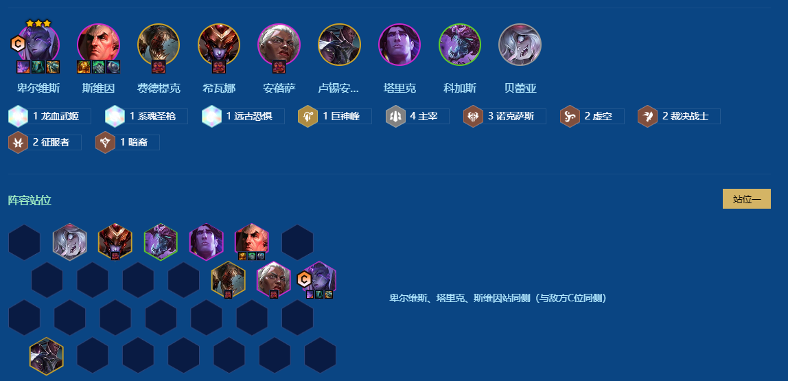 金铲铲之战有哪些强势阵容 金铲铲之战有哪些强势阵容