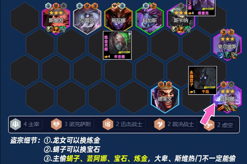 金铲铲之战怎么偷三星4费