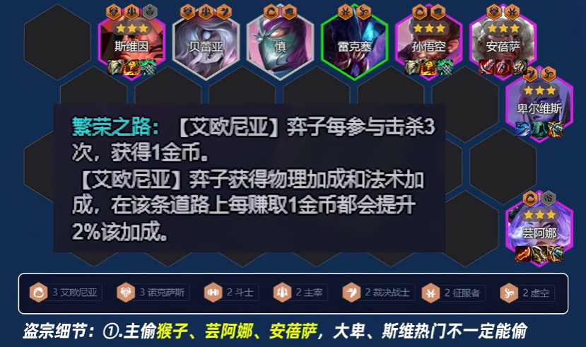 金铲铲之战怎么偷三星4费 金铲铲之战怎么偷三星4费