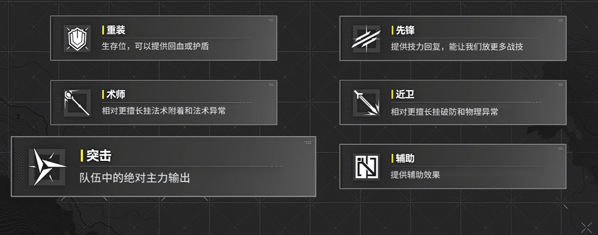 明日方舟终末地角色怎么培养