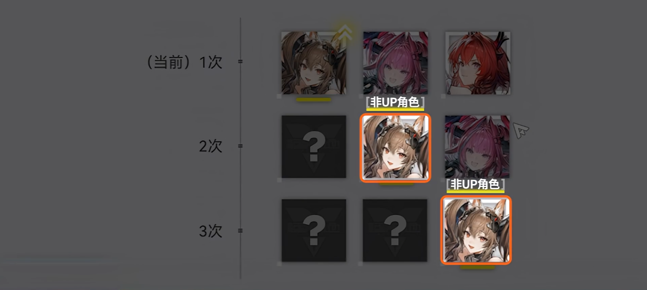 明日方舟终末地卡池怎么抽