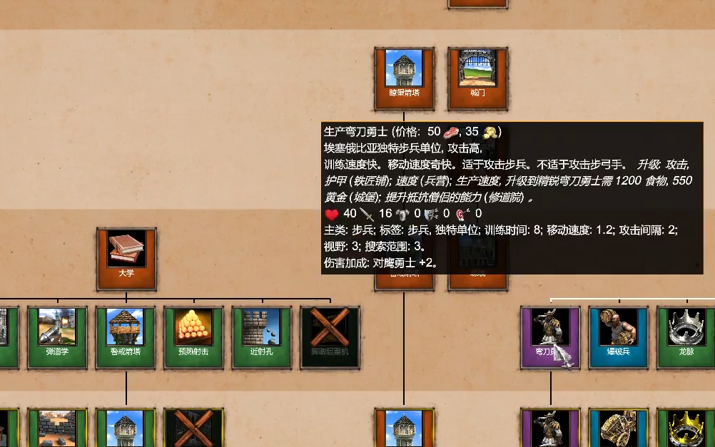帝国时代2攻城车怎么用 帝国时代2攻城车怎么用