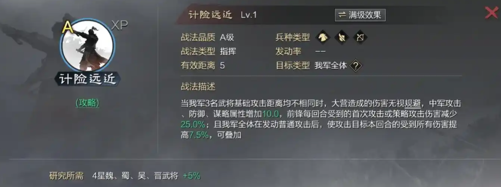 率土之滨a级战法哪些好用