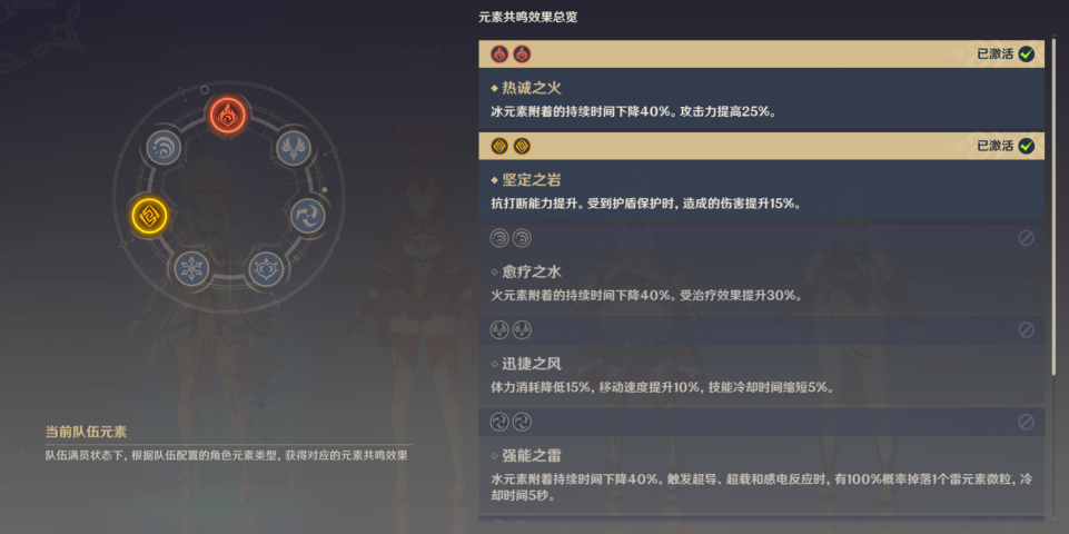 原神萌新开局要怎么避坑 原神萌新开局要怎么避坑