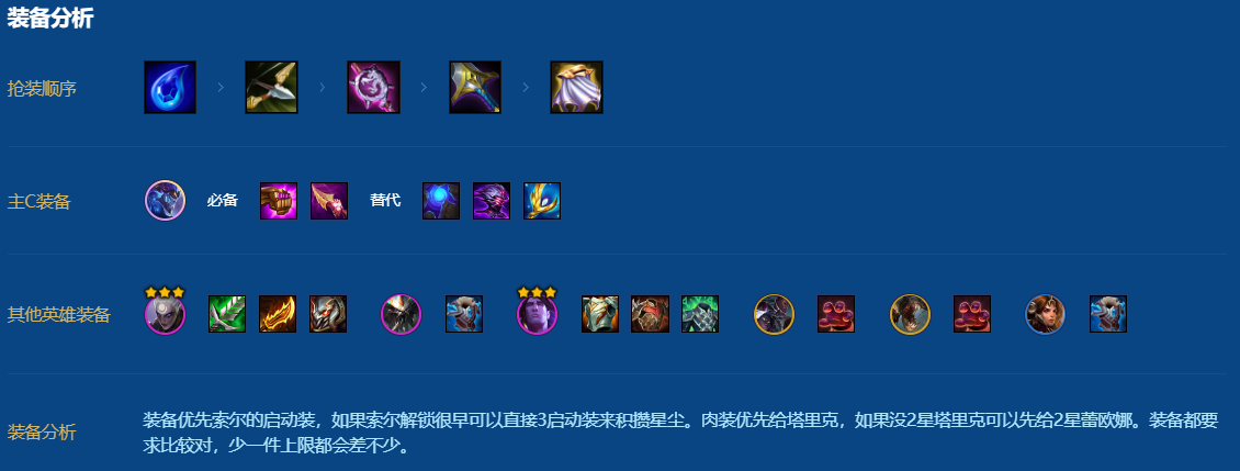 金铲铲之战龙王九五怎么玩
