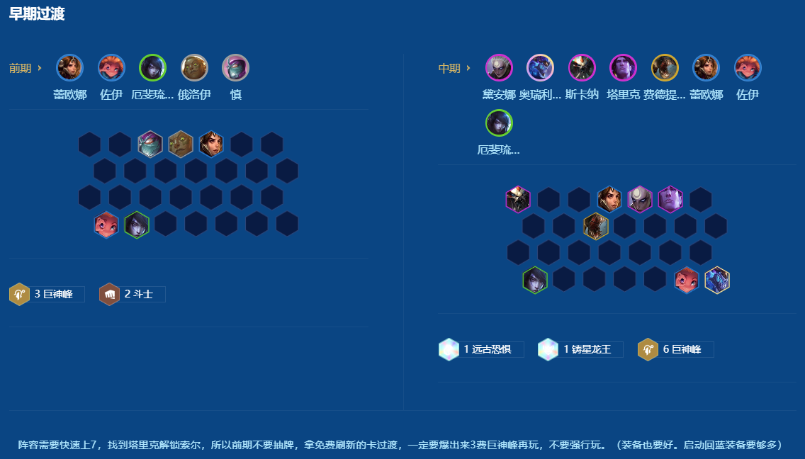 金铲铲之战龙王九五怎么玩