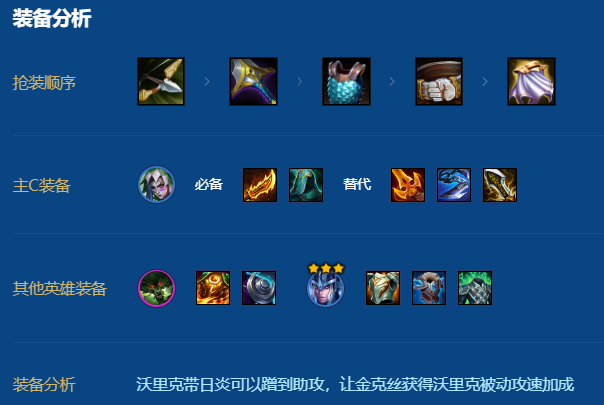 金铲铲之战金克丝怎么玩