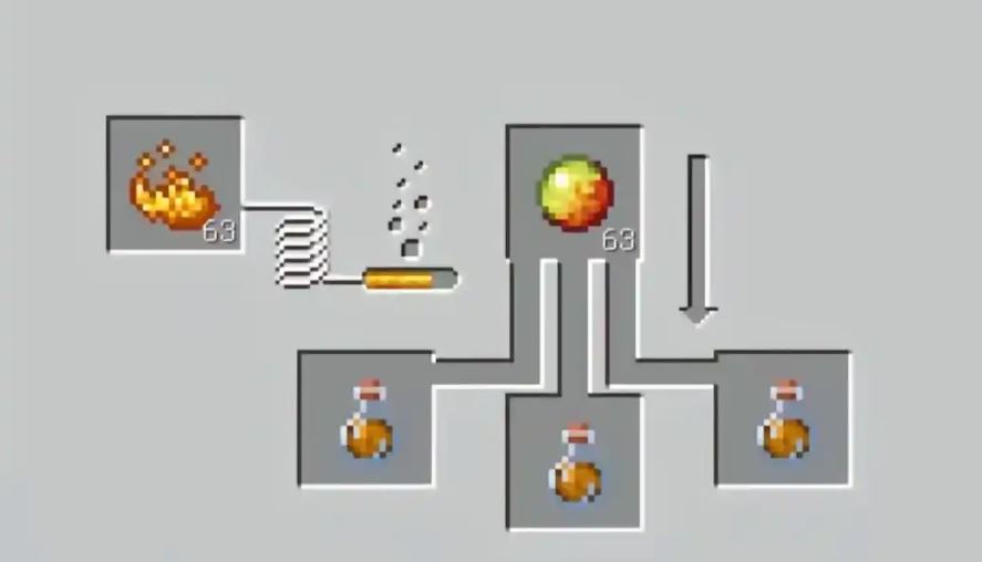 我的世界如何酿造抗火药水