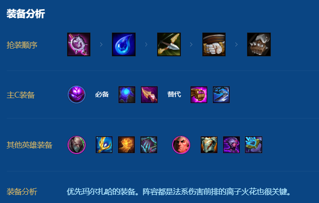 金铲铲之战以绪蚂蚱怎么运营