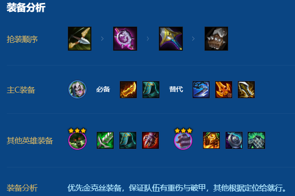 金铲铲之战哪些强化符文适合金克丝