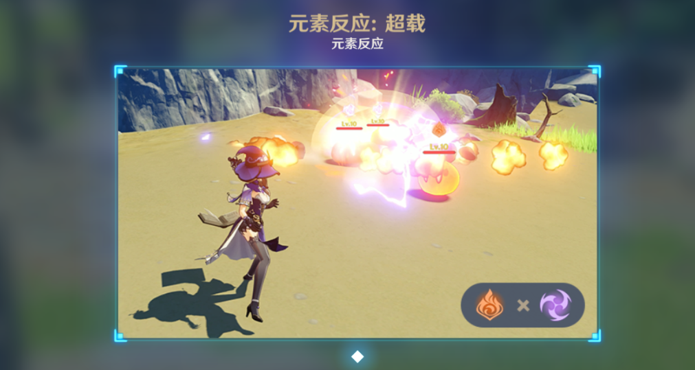 原神什么元素反应适合开荒