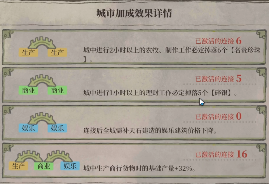 江南百景图碎银什么用