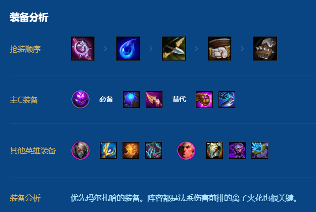 金铲铲之战佐伊蚂蚱怎么玩