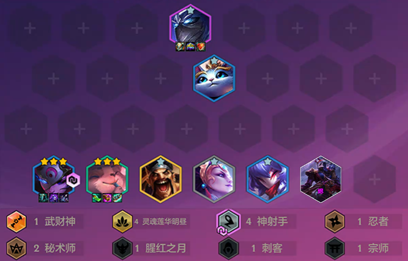 金铲铲之战福星玩什么阵容 金铲铲之战福星玩什么阵容