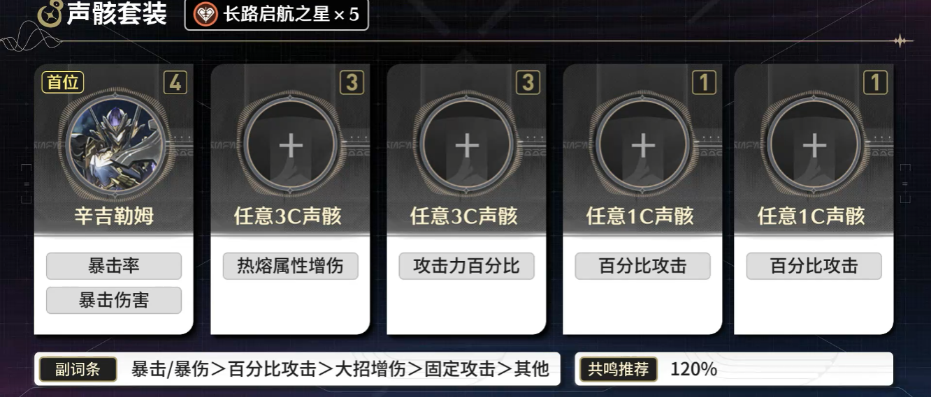鸣潮爱弥斯怎么配装
