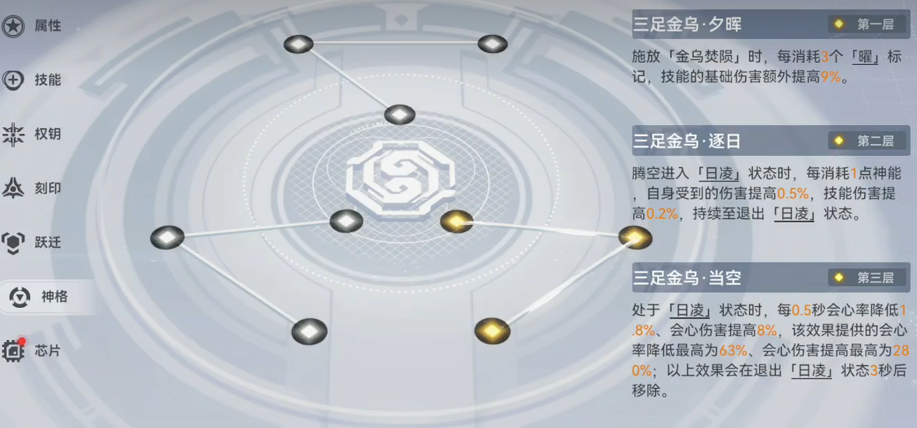 深空之眼金乌值得养吗