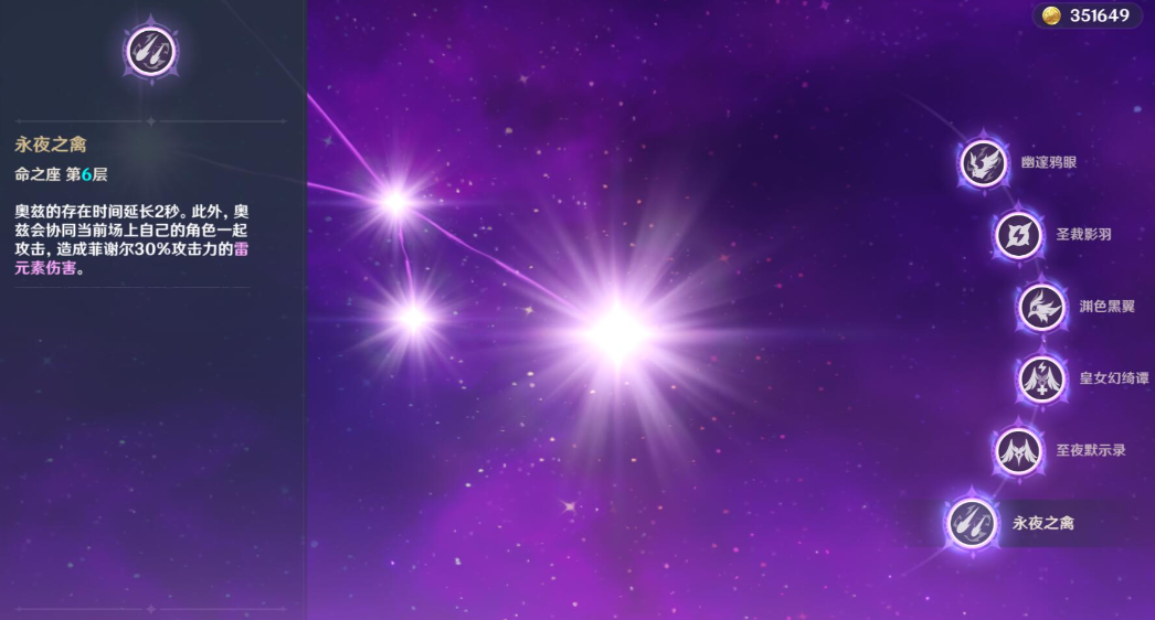 原神菲谢尔怎么培养 原神菲谢尔怎么培养