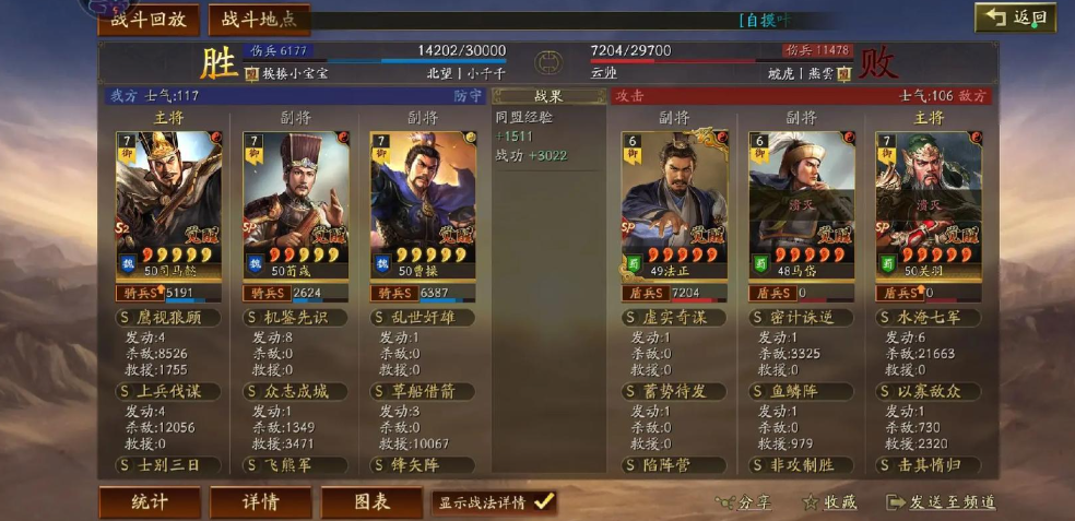 三国志战略版关羽怎么样