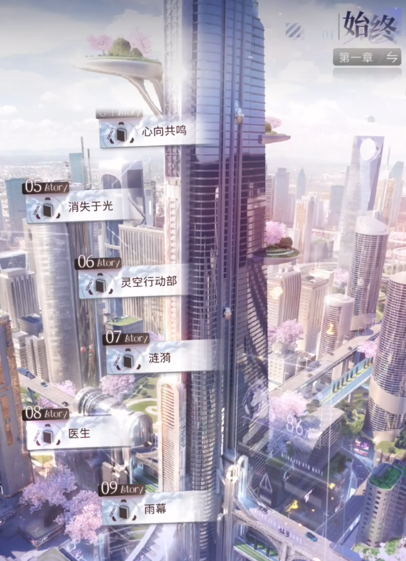 恋与深空怎么过19关 恋与深空怎么过19关