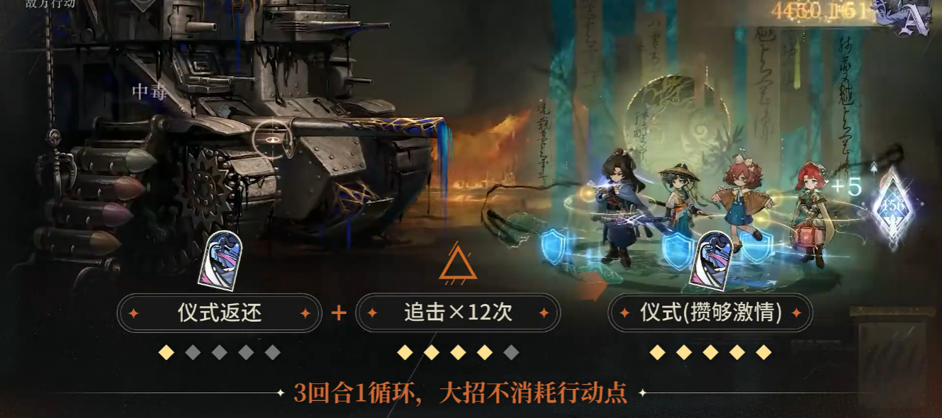 重返未来1999程和光技能怎么用