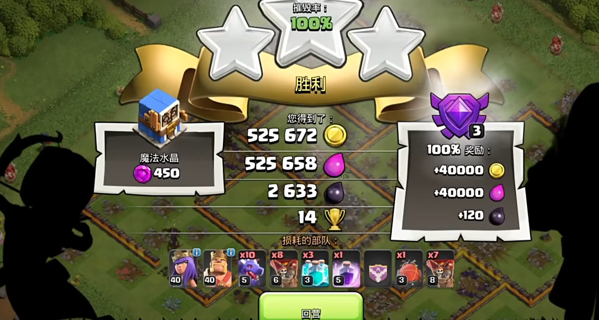 部落冲突哪个流派最富有