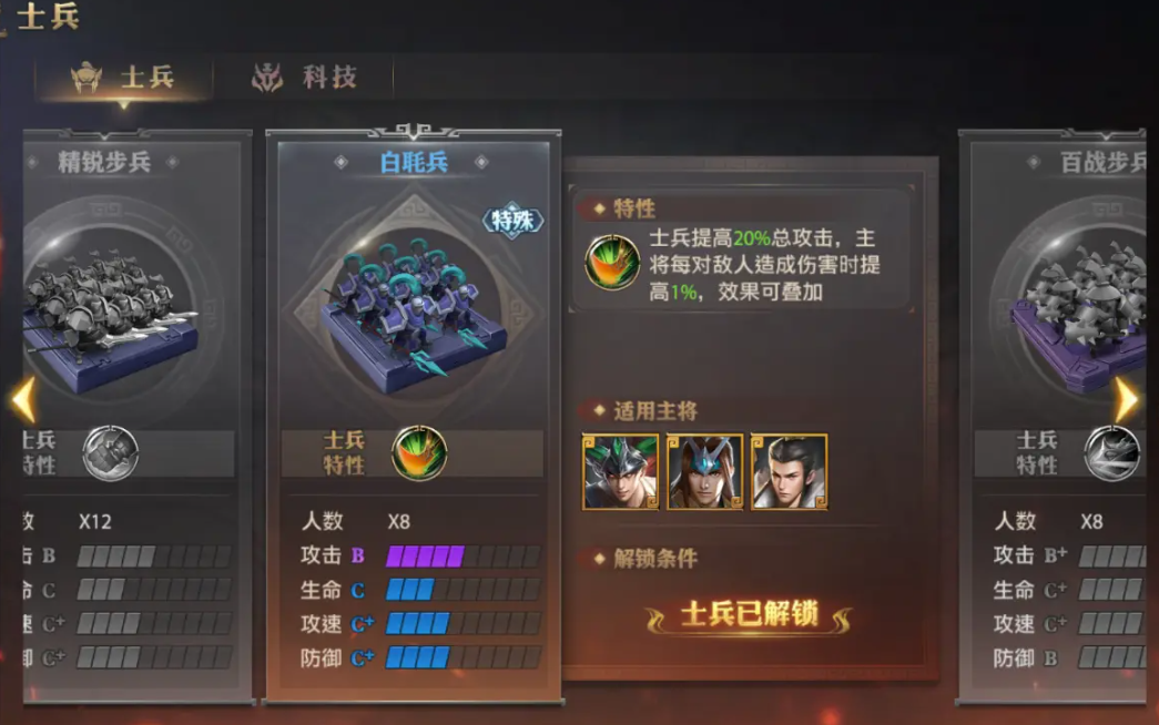 少年三国志零神弩营怎么得