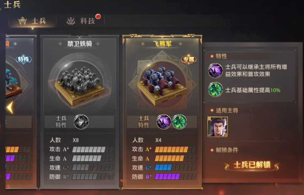 少年三国志零神弩营怎么得