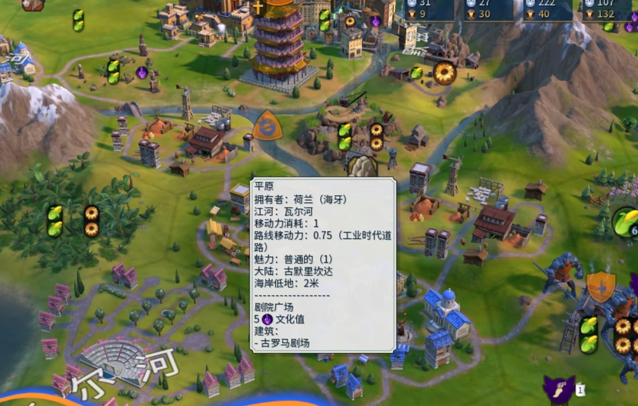文明6荷兰适合什么胜利