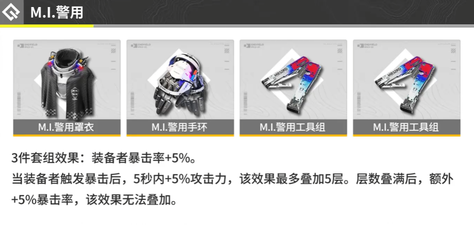 明日方舟终末地伊冯怎么培养 明日方舟终末地伊冯怎么培养