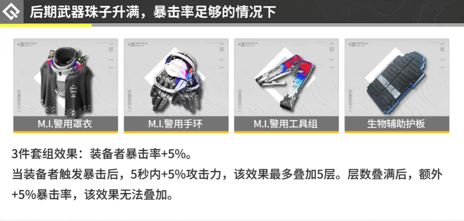 明日方舟终末地伊冯怎么培养