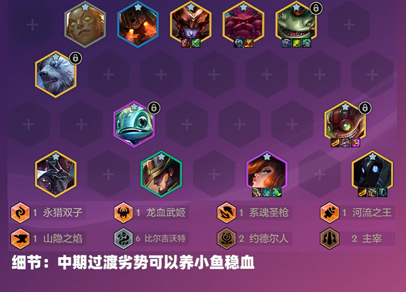 金铲铲之战阵容怎么选择 金铲铲之战阵容怎么选择