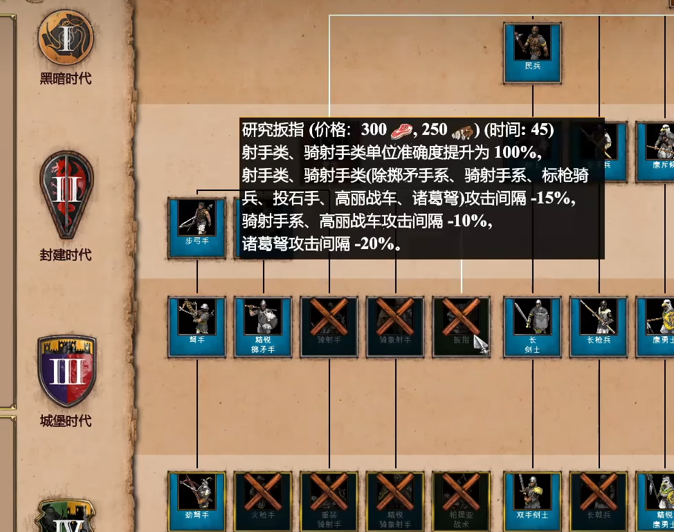 帝国时代2阿兹特克怎么玩 帝国时代2阿兹特克怎么玩