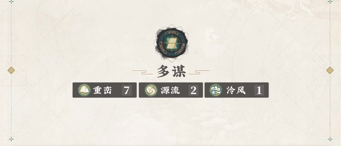 物弥新华太阳神鸟怎么培养