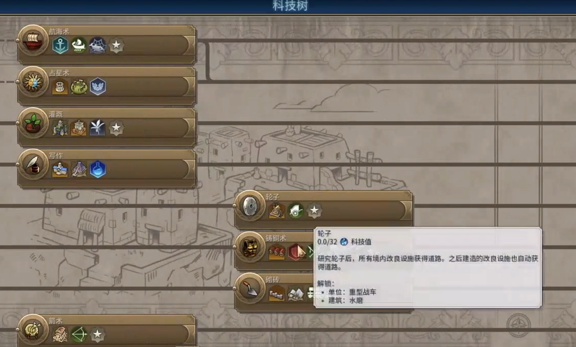 文明6住房怎么增加 文明6住房怎么增加