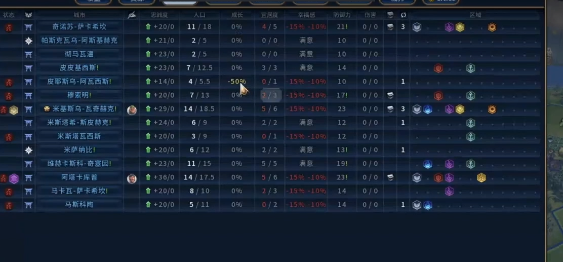 文明6住房怎么增加
