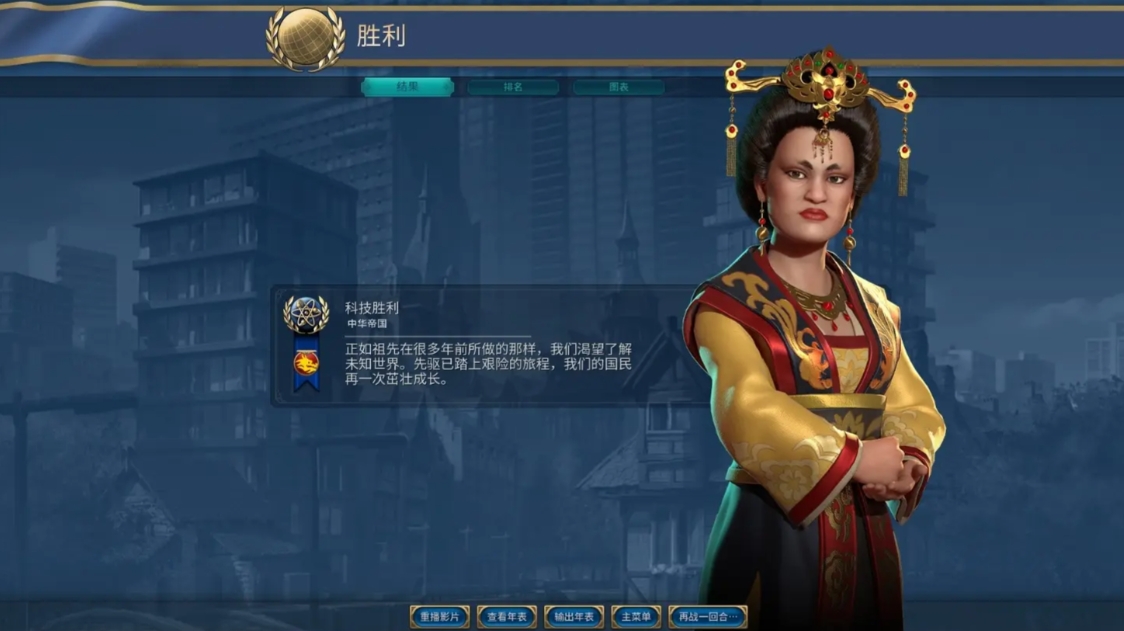 文明6武则天可以信仰胜利吗