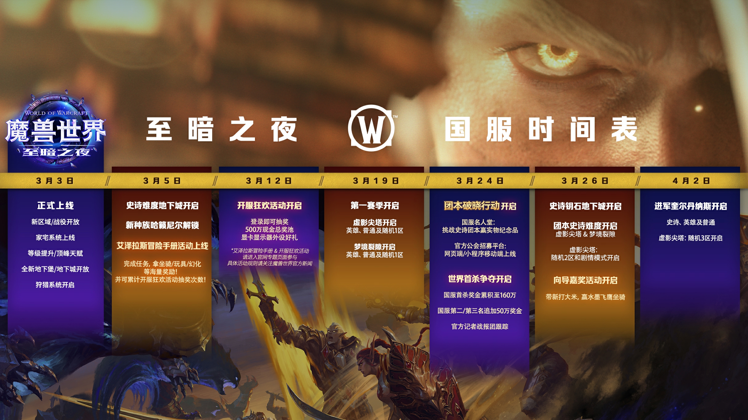 《魔兽世界》直面先知萨拉塔斯,至暗之夜现已正式上线 《魔兽世界》直面先知萨拉塔斯,至暗之夜现已正式上线