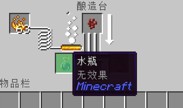 我的世界二级渗浆药水有什么用 我的世界二级渗浆药水有什么用